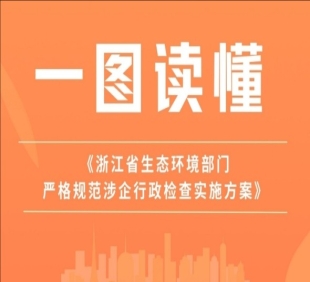 一图读懂《浙江省生态环境部门严格规范涉企...