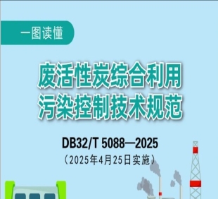 一图读懂｜废活性炭综合利用污染控制技术规...